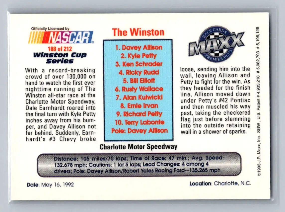 1993 Maxx Premier Plus #188 The Winston Robert Yates Racing - Racing Card Single