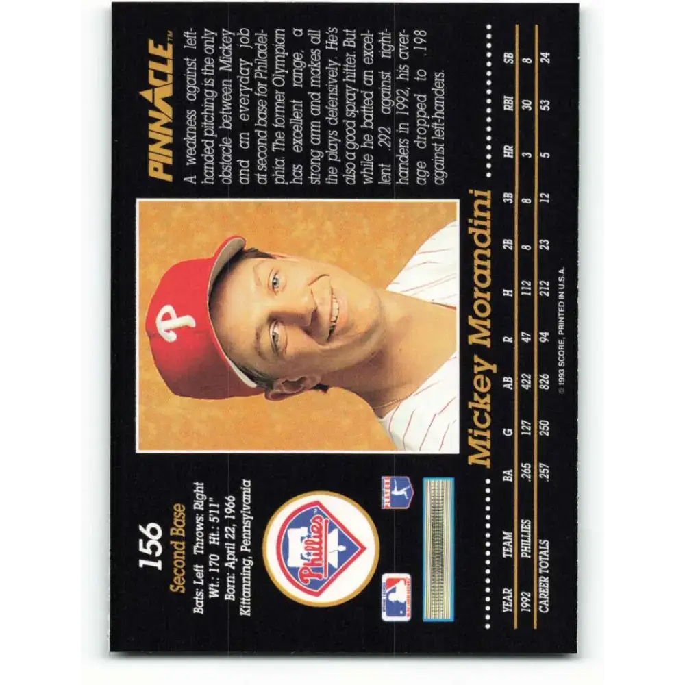 1993 Pinnacle #156 Mickey Morandini NM-MT Philadelphia Phillies Baseball Card - Baseball Card Single