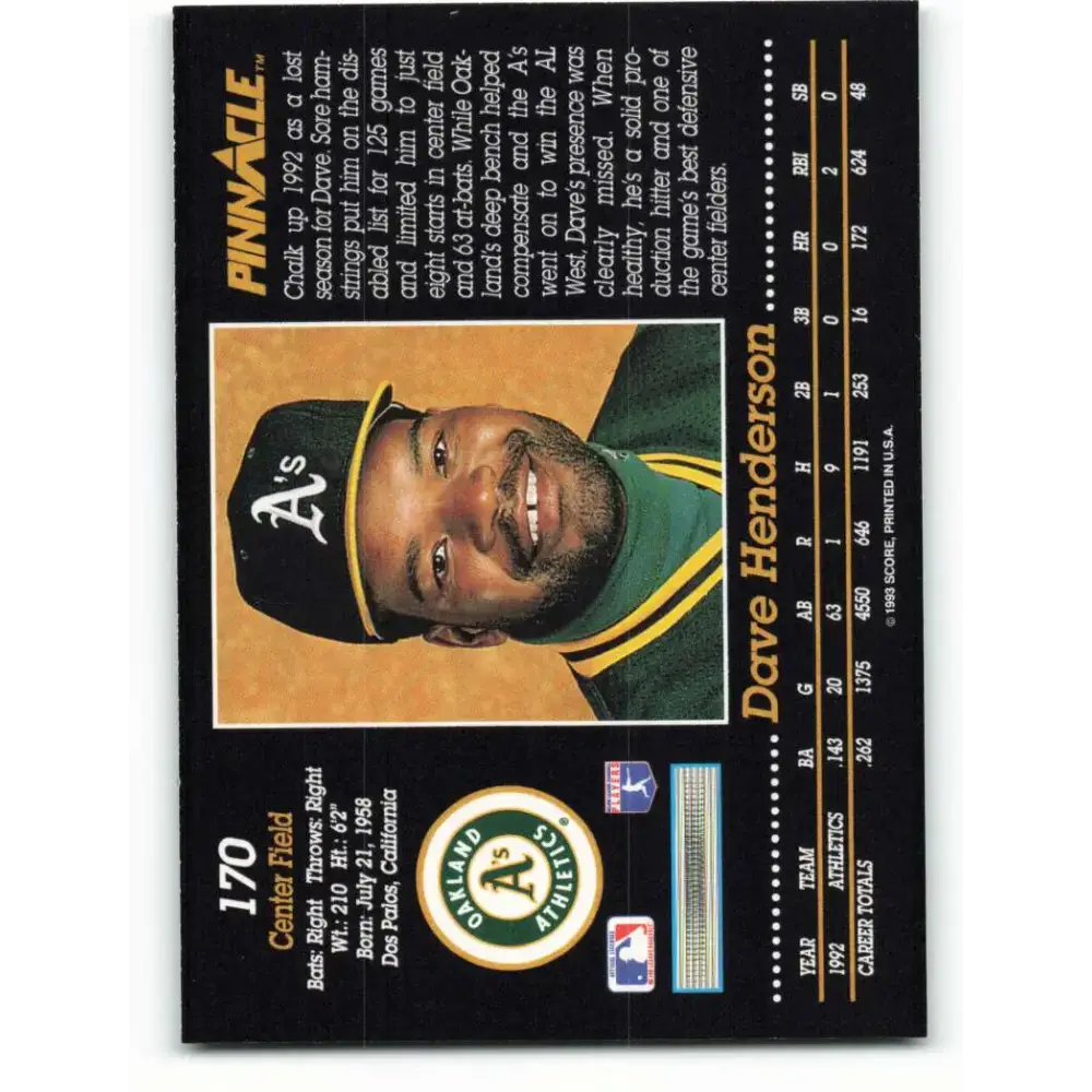 1993 Pinnacle #170 Dave Henderson NM-MT Oakland Athletics Baseball Card - Baseball Card Single