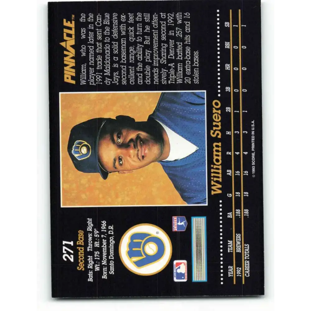 1993 Pinnacle #271 William Suero NM-MT Milwaukee Brewers Baseball Card - Baseball Card Single