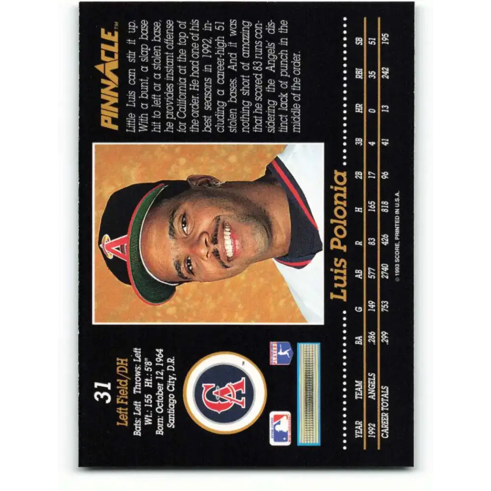 1993 Pinnacle #31 Luis Polonia NM-MT California Angels Baseball Card - Baseball Card Single