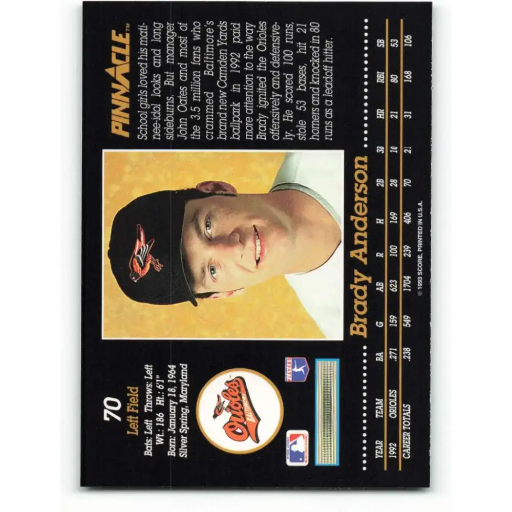 1993 Pinnacle #70 Brady Anderson NM-MT Baltimore Orioles Baseball Card - Baseball Card Single