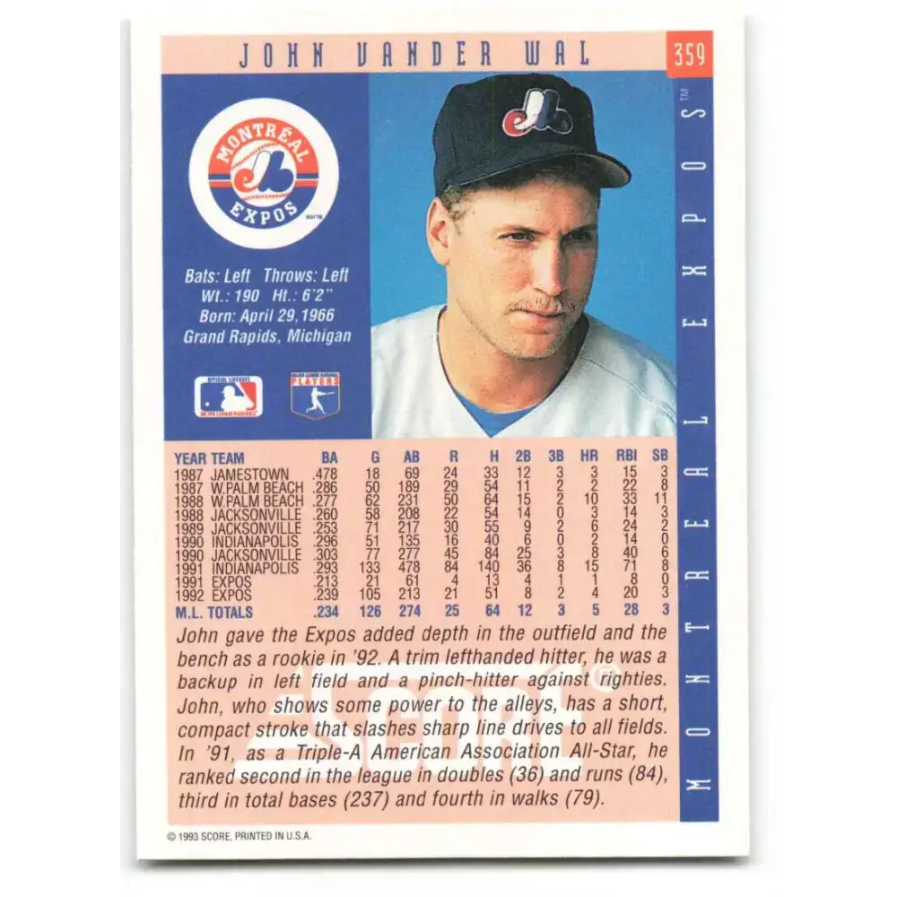 1993 Score #359 John Vander Wal NM-MT Montreal Expos Baseball Card - Baseball Card Single