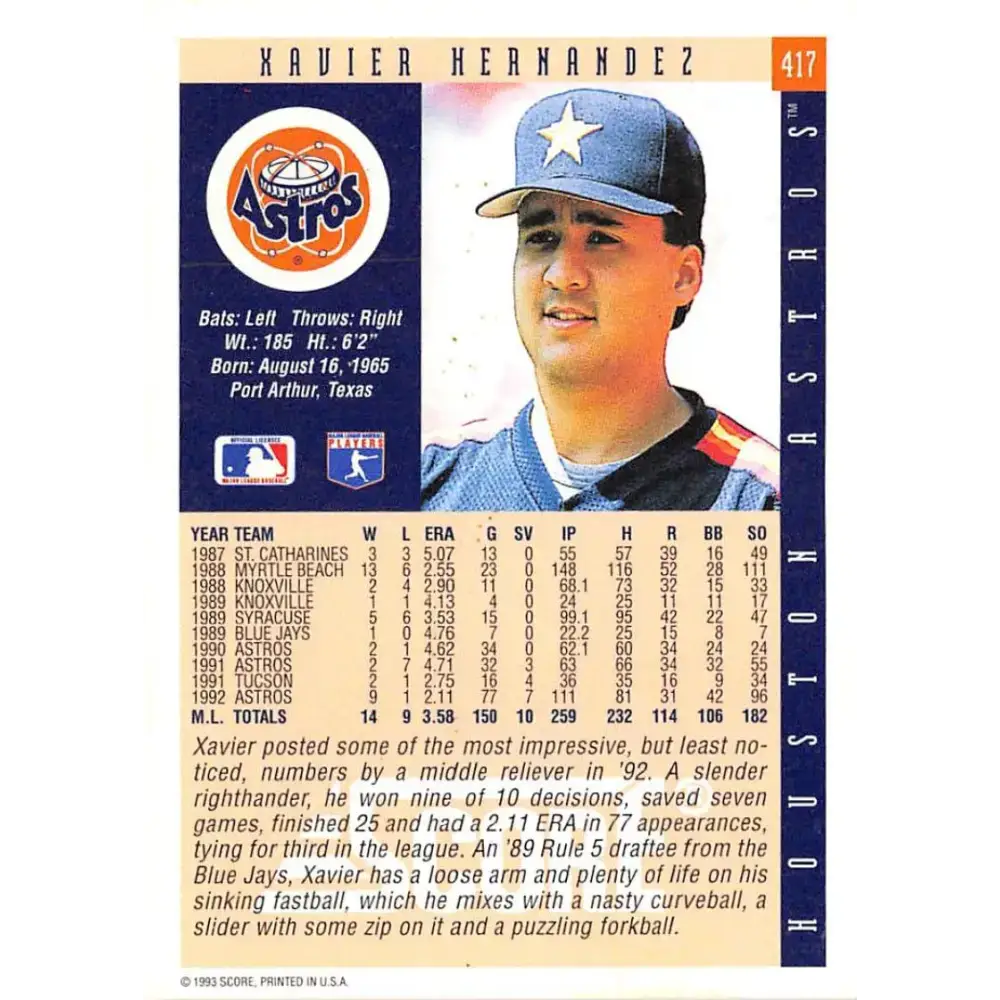 1993 Score #417 Xavier Hernandez NM-MT Houston Astros Baseball Card Image 2
