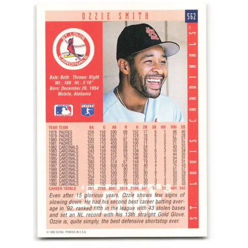 1993 Score #562 Ozzie Smith NM-MT St. Louis Cardinals Baseball Card - Baseball Card Single