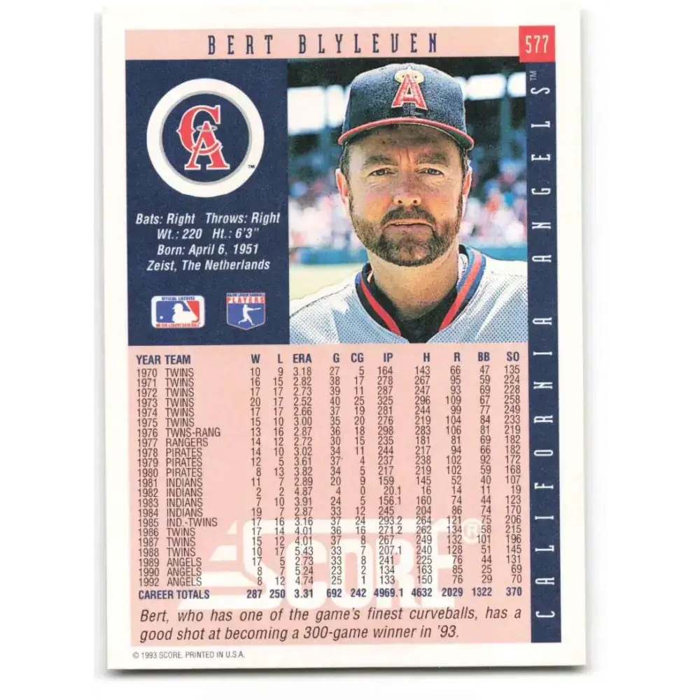 1993 Score #577 Bert Blyleven UER NM-MT California Angels Baseball Card - Baseball Card Single