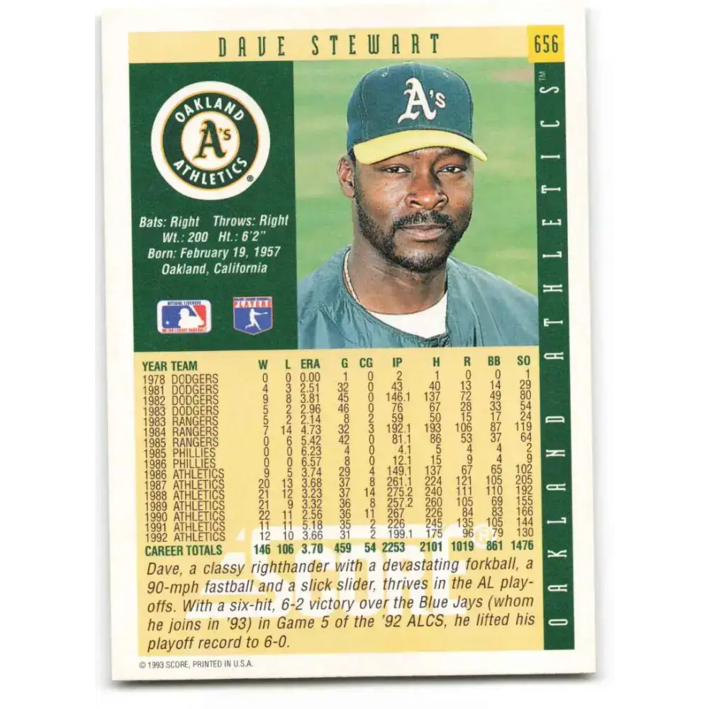 1993 Score #656 Dave Stewart NM-MT Oakland Athletics Baseball Card - Baseball Card Single