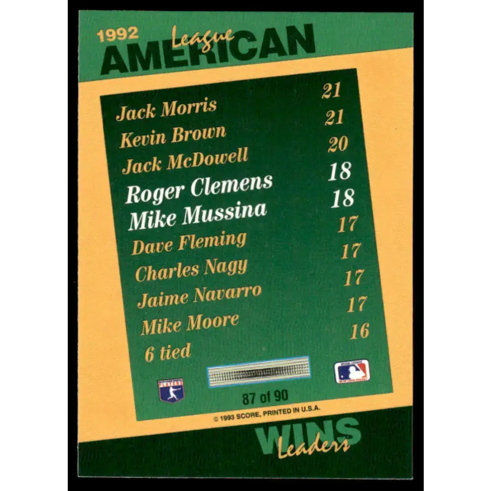 1993 Score #87 Roger Clemens / Mike Mussina EX/NM Boston Red Sox / Baltimore Orioles Baseball Card - Baseball Card
