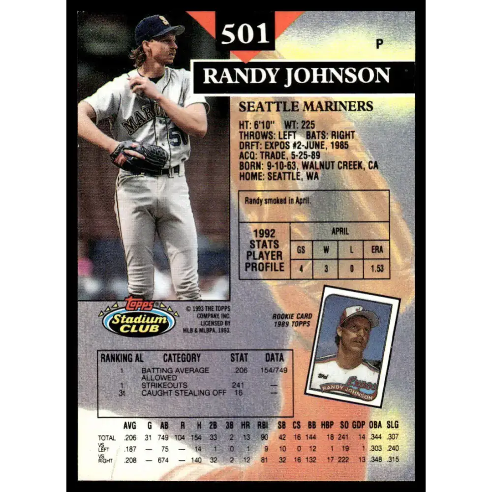 1993 Stadium Club #501 Randy Johnson NM-MT Seattle Mariners Baseball Card - Baseball Card Single