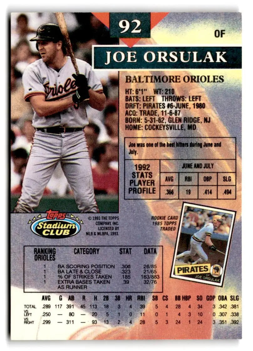 1993 Stadium Club #92 Joe Orsulak - Baseball Card Single