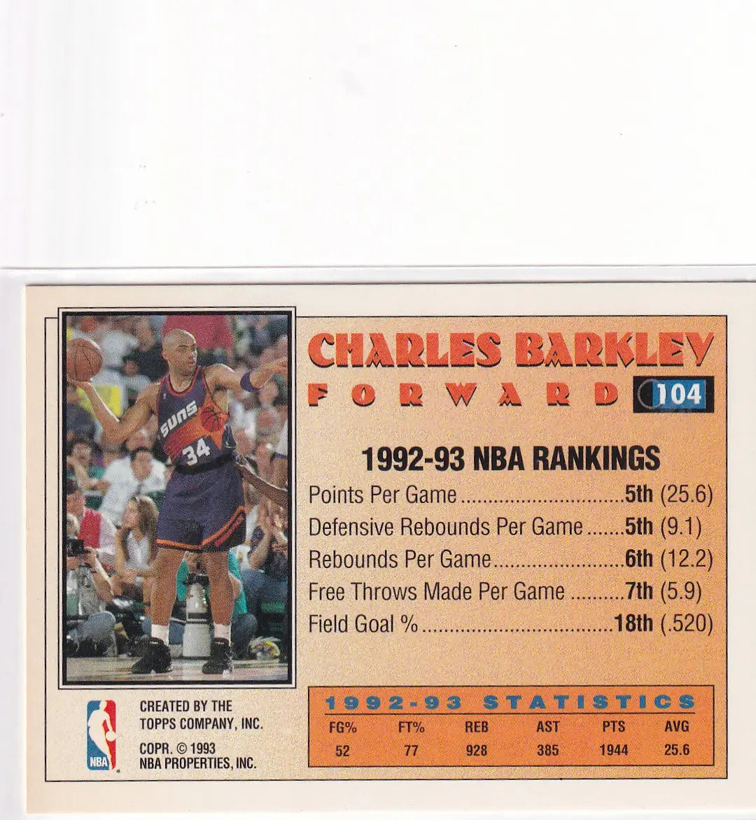1993 TOPPS #104 CHARLES BARKLEY ALL STAR- PHOENIX SUNS - Basketball Card Single