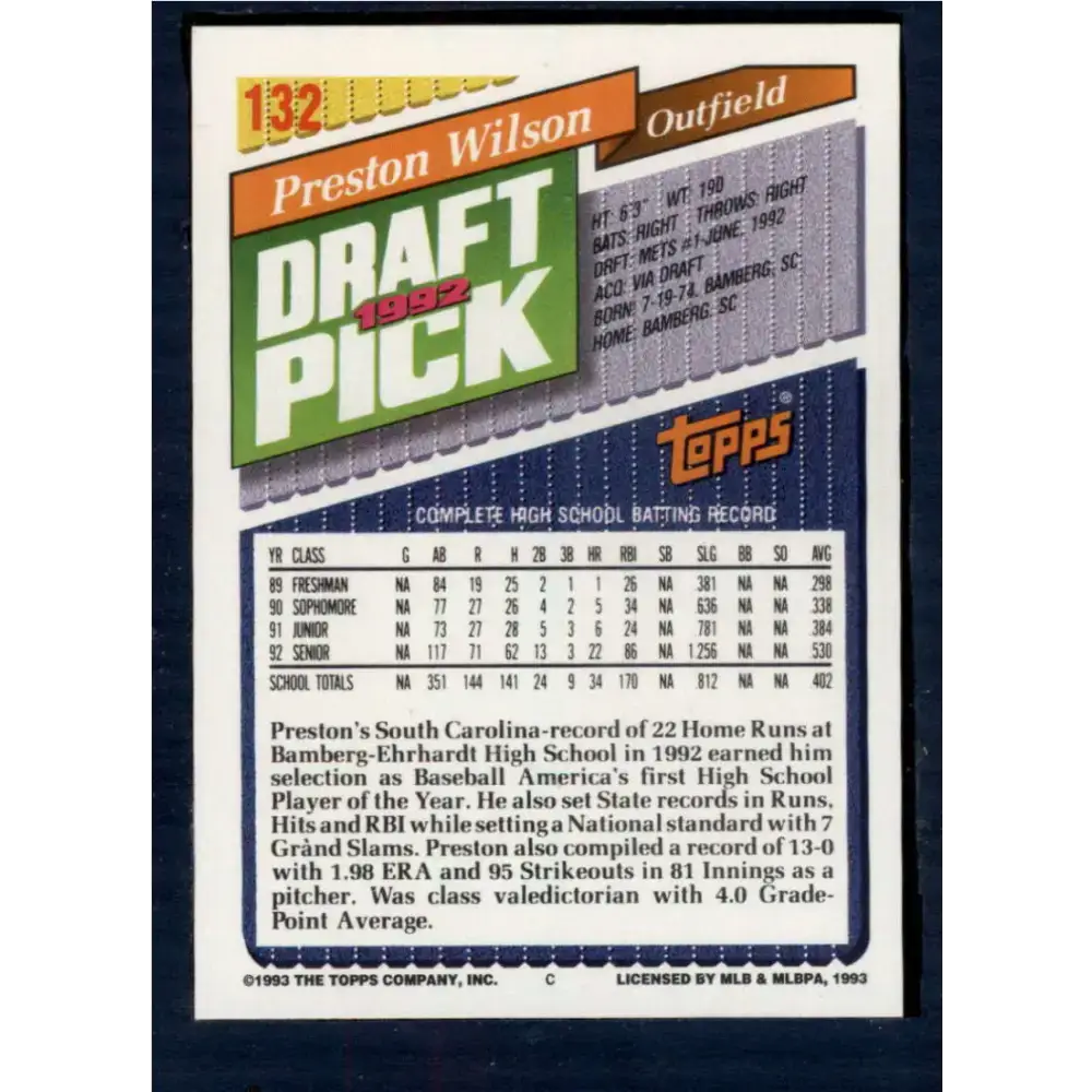 1993 Topps #132 Preston Wilson NM-MT RC Rookie New York Mets Baseball Card - Baseball Card Single