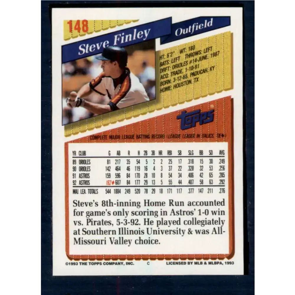 1993 Topps #148 Steve Finley NM-MT Houston Astros Baseball Card - Baseball Card Single