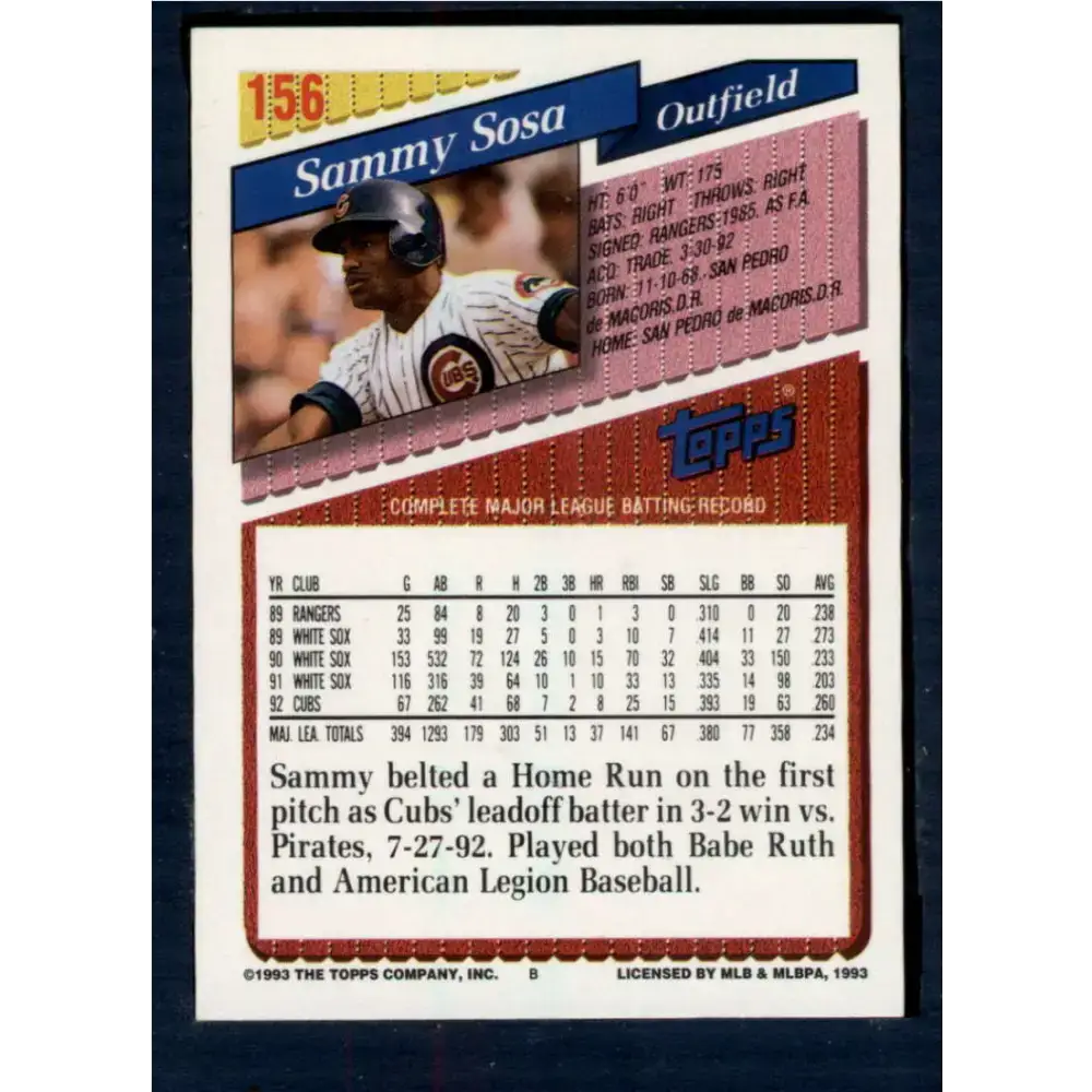 1993 Topps #156 Sammy Sosa NM-MT Chicago Cubs Baseball Card - Baseball Card Single