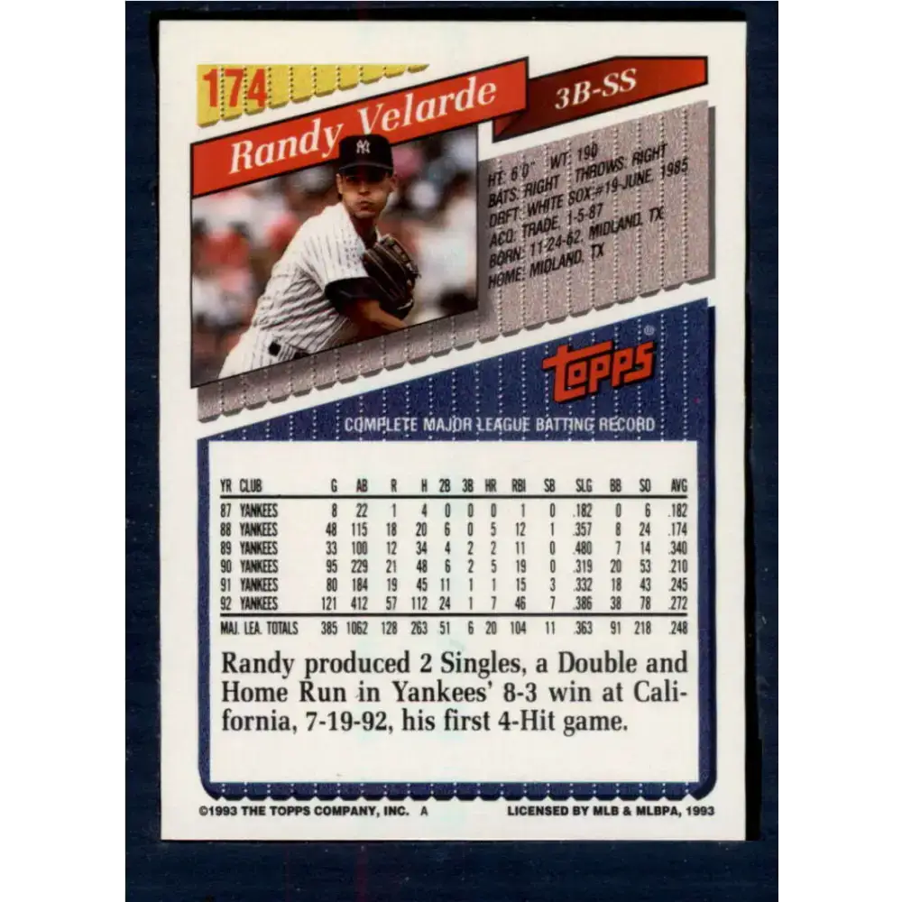 1993 Topps #174 Randy Velarde NM-MT New York Yankees Baseball Card - Baseball Card Single