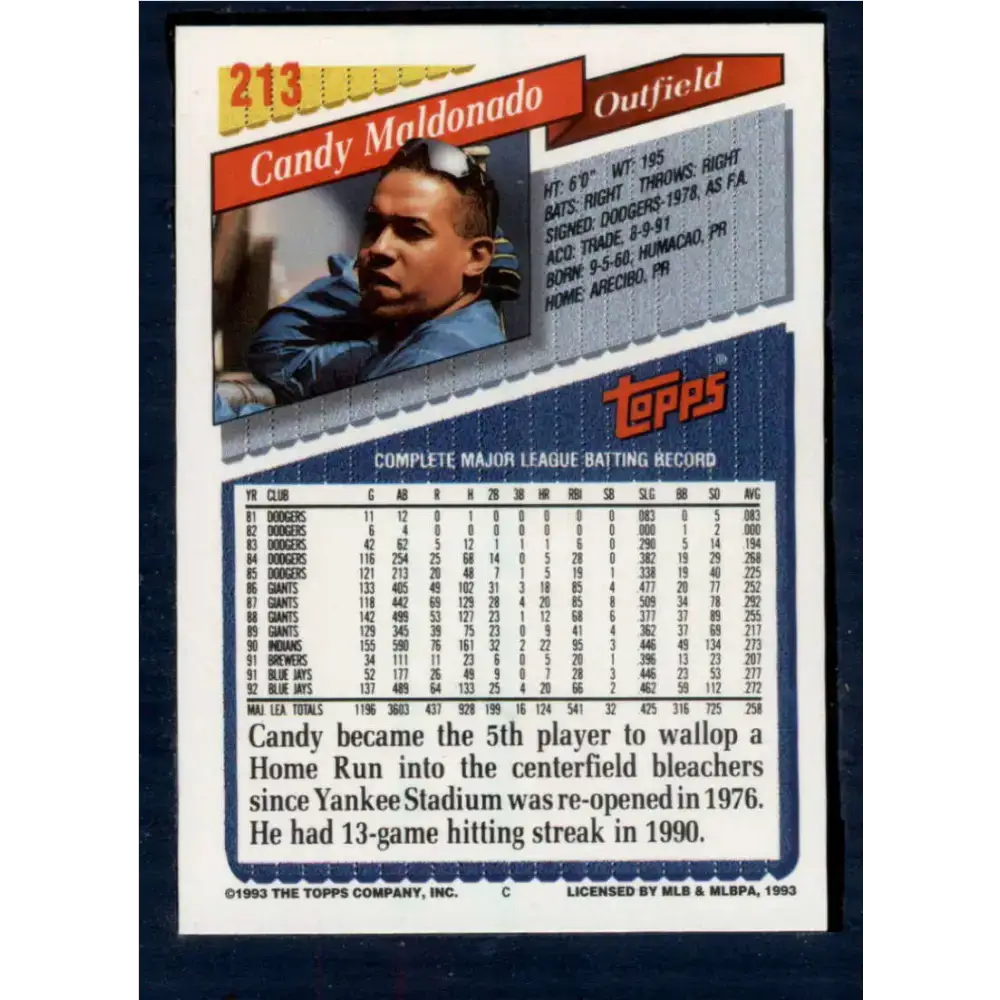 1993 Topps #213 Candy Maldonado NM-MT Toronto Blue Jays Baseball Card - Baseball Card Single