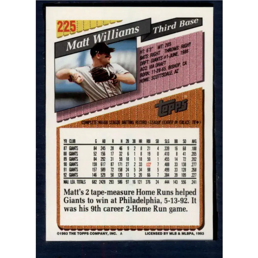 1993 Topps #225 Matt Williams NM-MT San Francisco Giants Baseball Card - Baseball Card Single