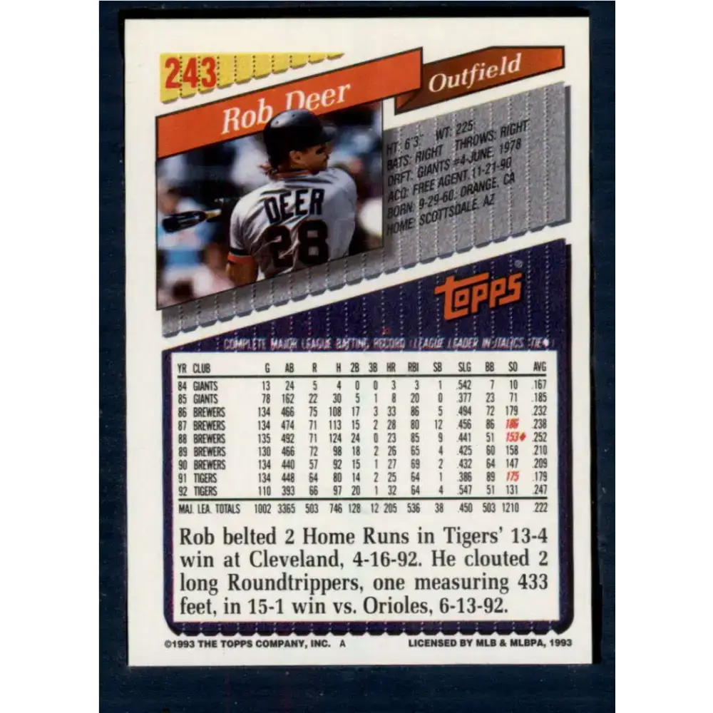 1993 Topps #243 Rob Deer NM-MT Detroit Tigers Baseball Card - Baseball Card Single