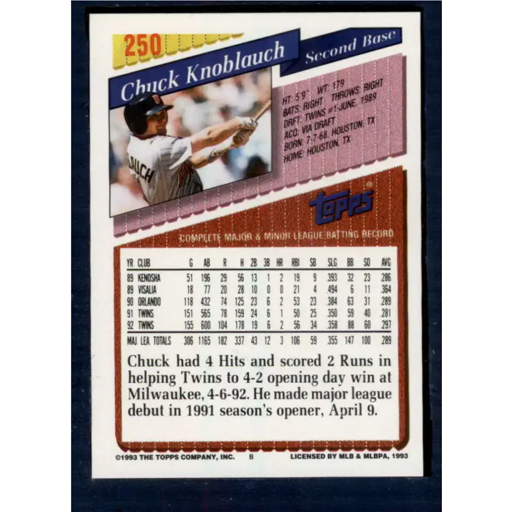 1993 Topps #250 Chuck Knoblauch NM-MT Minnesota Twins Baseball Card - Baseball Card Single