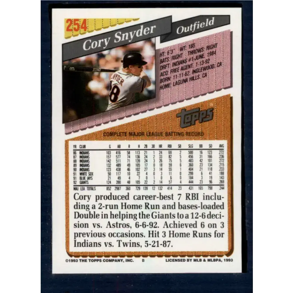 1993 Topps #254 Cory Snyder NM-MT San Francisco Giants Baseball Card - Baseball Card Single