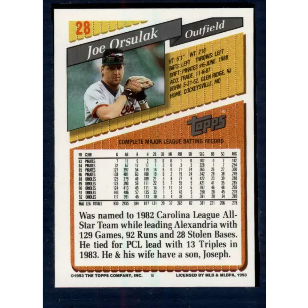 1993 Topps #28 Joe Orsulak NM-MT Baltimore Orioles Baseball Card - Baseball Card Single