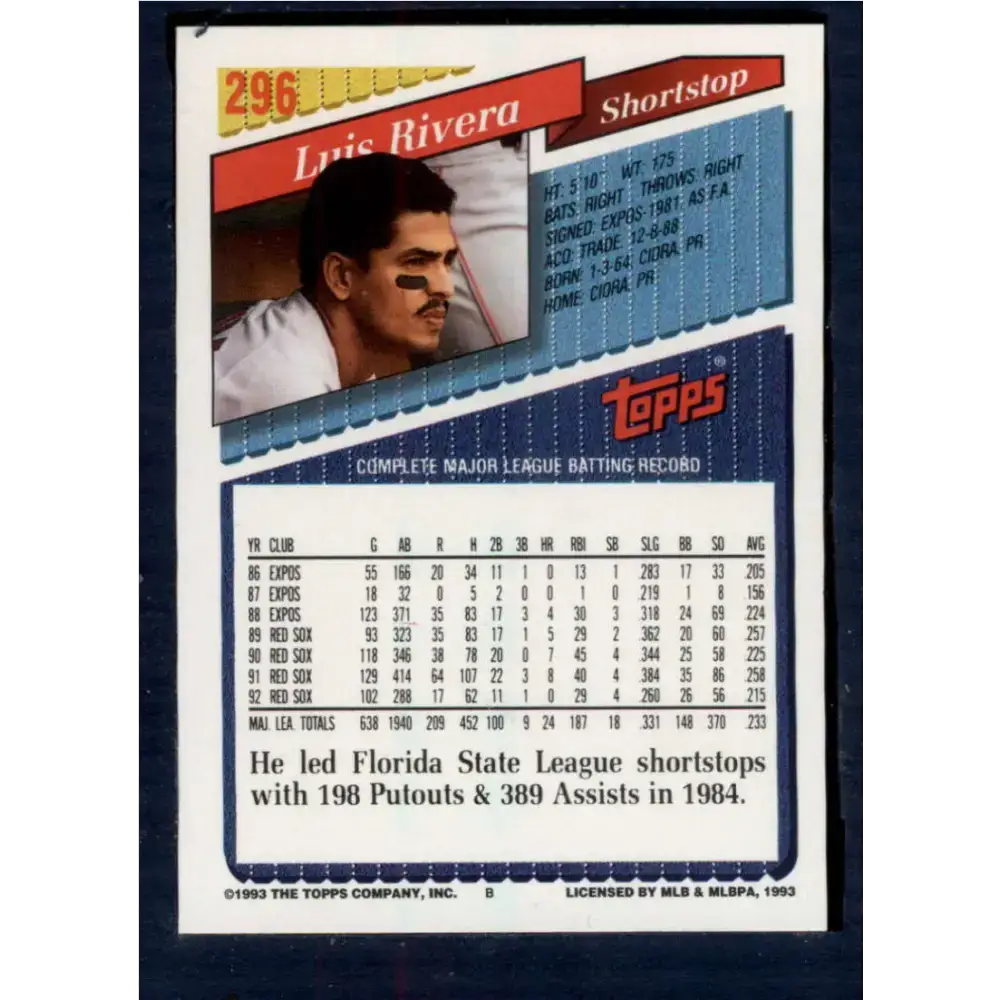 1993 Topps #296 Luis Rivera NM-MT Boston Red Sox Baseball Card - Baseball Card Single