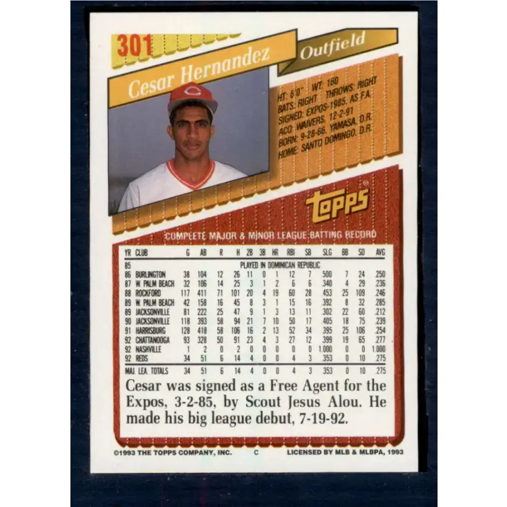 1993 Topps #301 Cesar Hernandez NM-MT Cincinnati Reds Baseball Card - Baseball Card Single