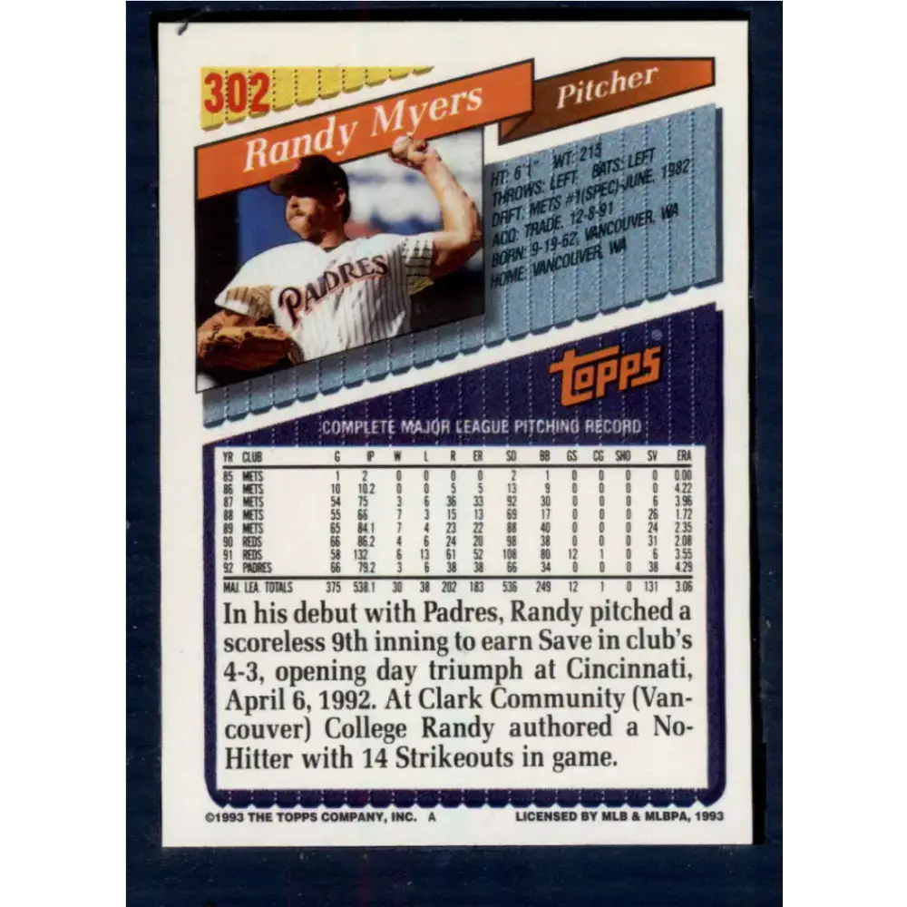 1993 Topps #302 Randy Myers NM-MT San Diego Padres Baseball Card - Baseball Card Single