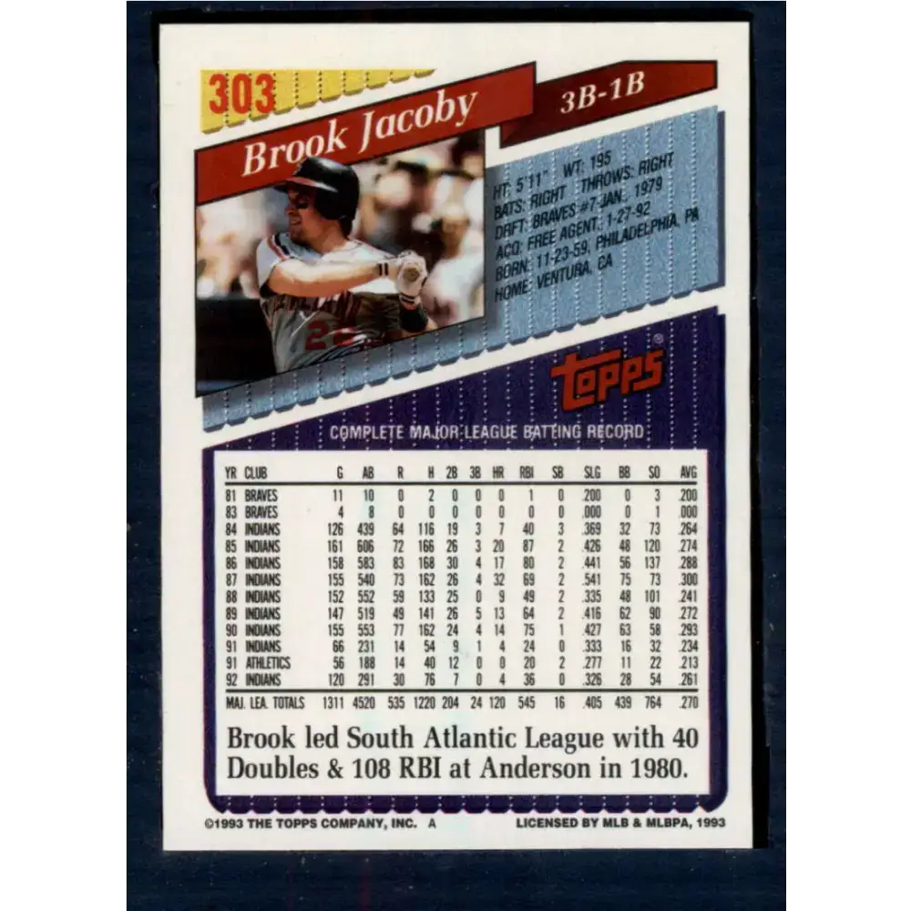 1993 Topps #303 Brook Jacoby NM-MT Cleveland Indians Baseball Card - Baseball Card Single