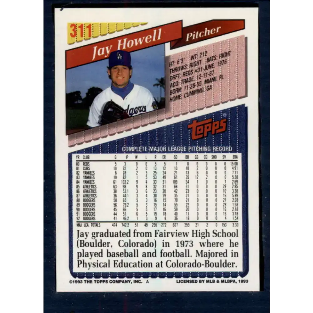 1993 Topps #311 Jay Howell NM-MT Los Angeles Dodgers Baseball Card - Baseball Card Single