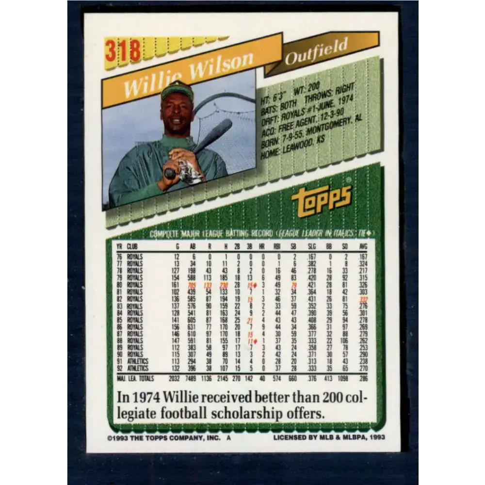 1993 Topps #318 Willie Wilson NM-MT Oakland Athletics Baseball Card - Baseball Card Single