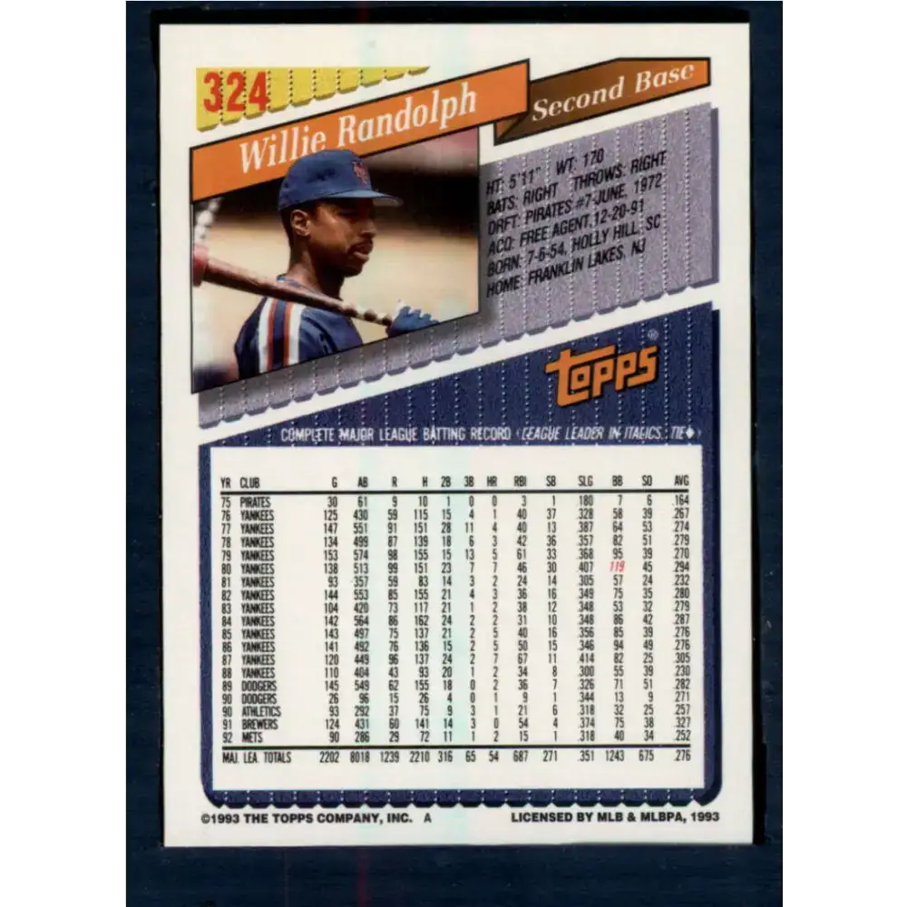 1993 Topps #324 Willie Randolph NM-MT New York Mets Baseball Card - Baseball Card Single