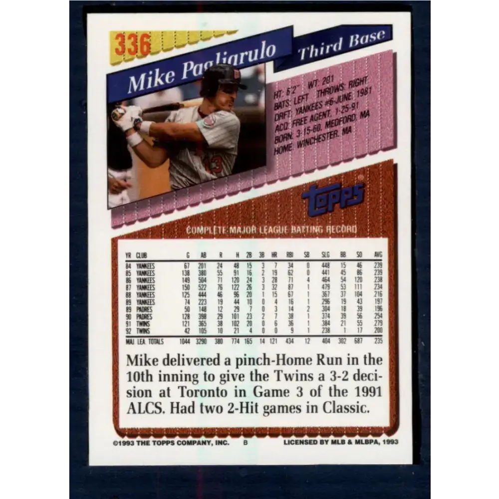 1993 Topps #336 Mike Pagliarulo NM-MT Minnesota Twins Baseball Card - Baseball Card Single