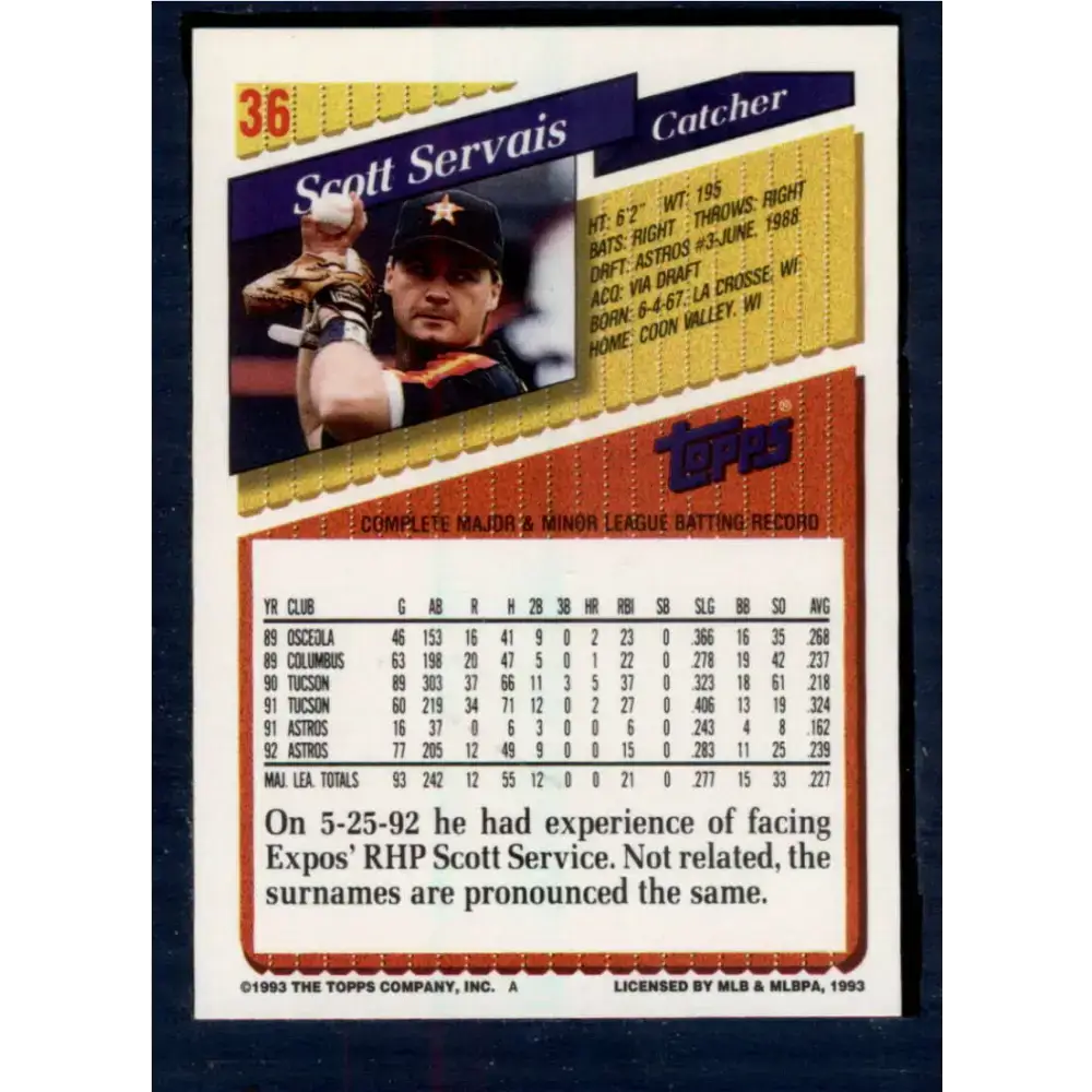 1993 Topps #36 Scott Servais NM-MT Houston Astros Baseball Card - Baseball Card Single