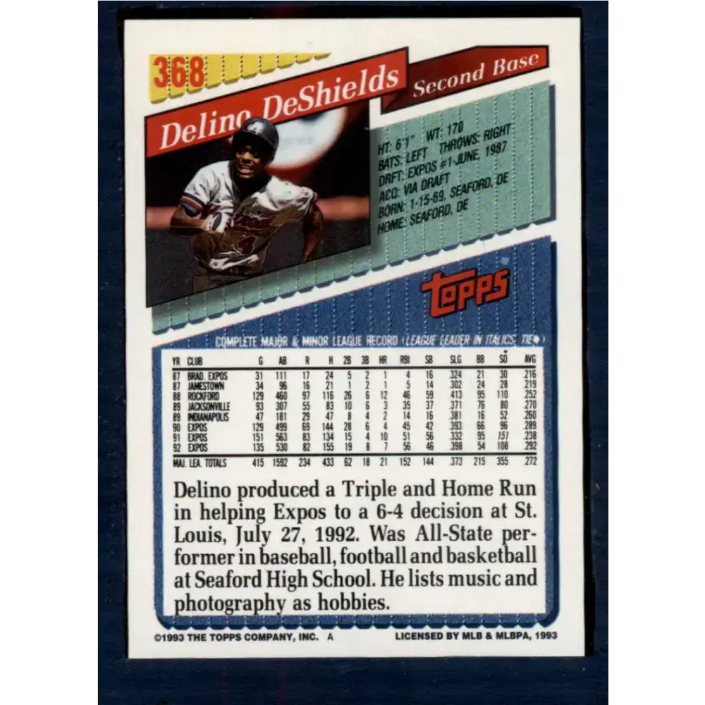 1993 Topps #368 Delino DeShields NM-MT Montreal Expos Baseball Card - Baseball Card Single
