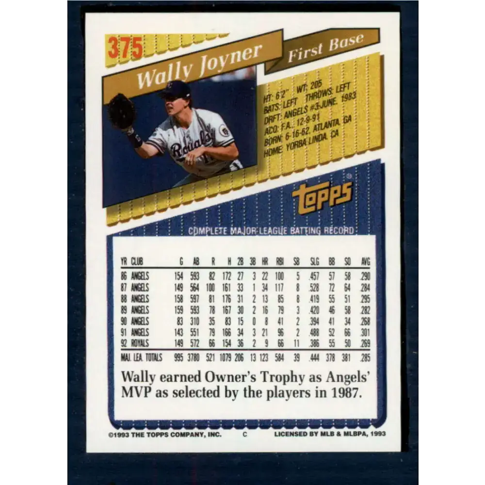 1993 Topps #375 Wally Joyner NM-MT Kansas City Royals Baseball Card - Baseball Card Single
