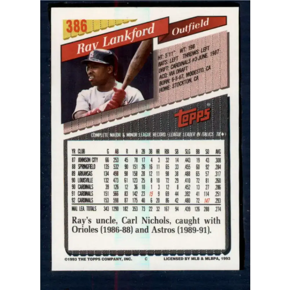 1993 Topps #386 Ray Lankford NM-MT St. Louis Cardinals Baseball Card - Baseball Card Single