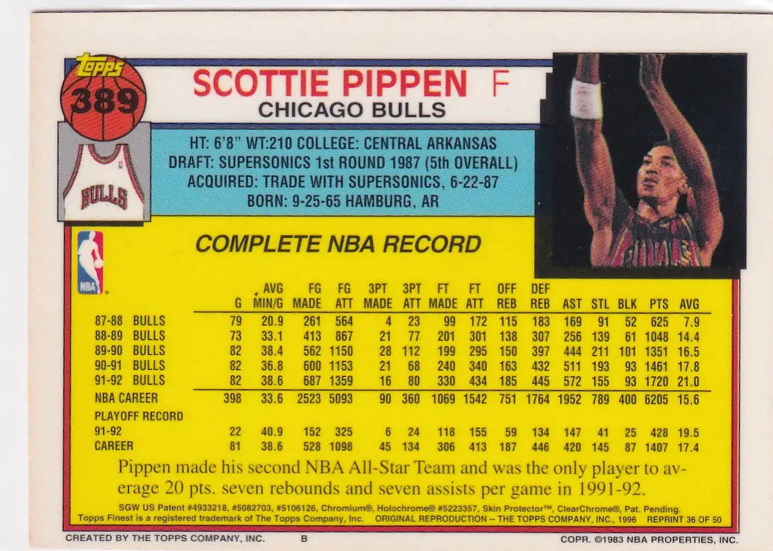 1993 TOPPS #389 SCOTTIE PIPPEN- CHICAGO BULLS - Basketball Card Single