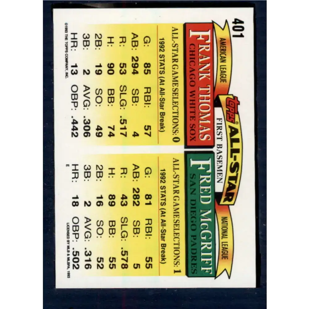 1993 Topps #401 Fred McGriff/Frank Thomas NM-MT San Diego Padres/Chicago White Sox Baseball Card