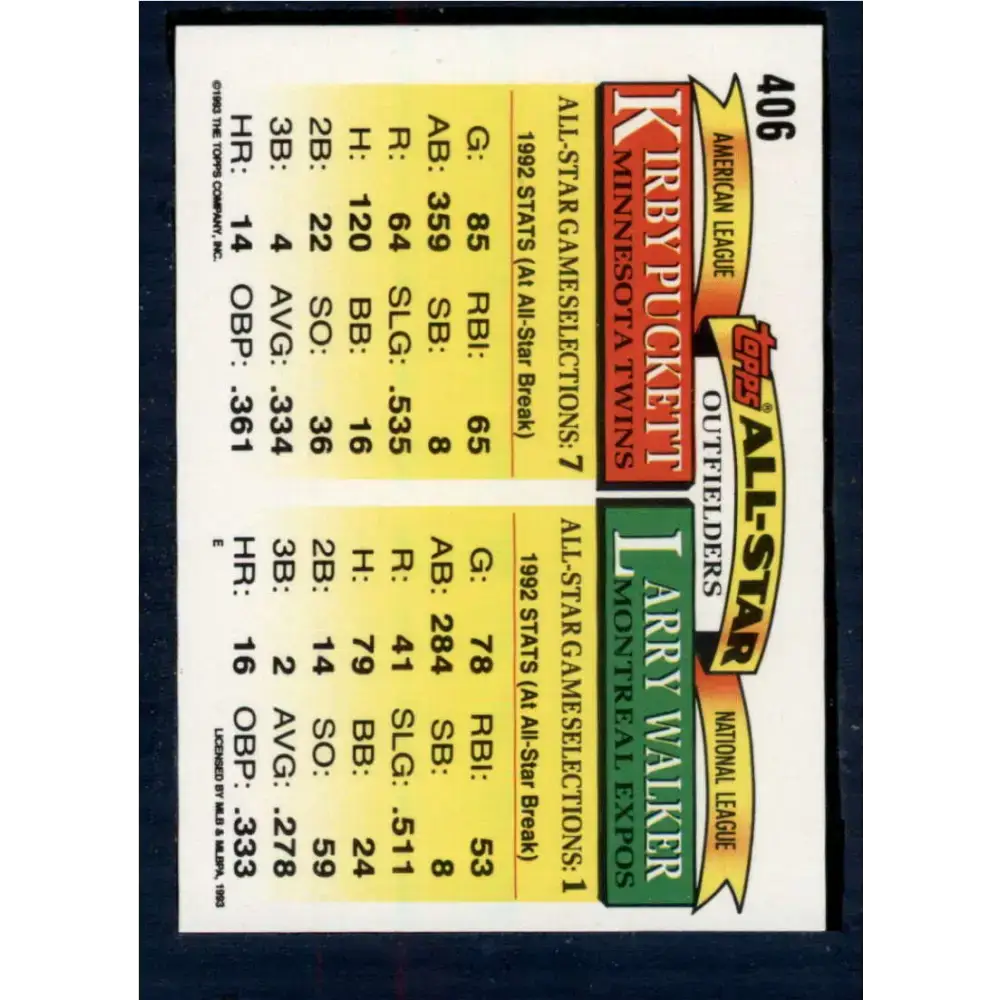 1993 Topps #406 Larry Walker/Kirby Puckett NM-MT Montreal Expos/Minnesota Twins Baseball Card - Baseball Card Single
