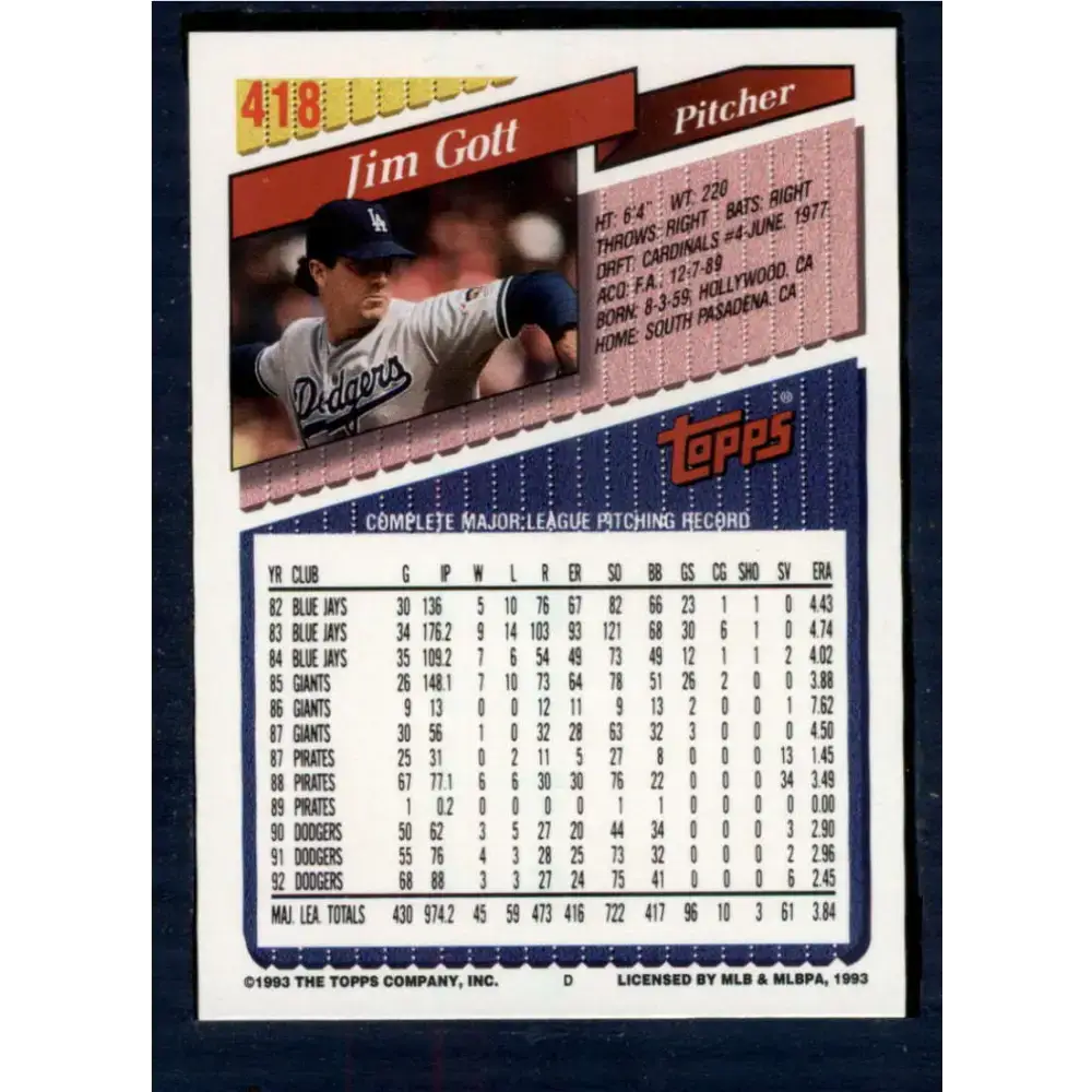 1993 Topps #418 Jim Gott NM-MT Los Angeles Dodgers Baseball Card - Baseball Card Single