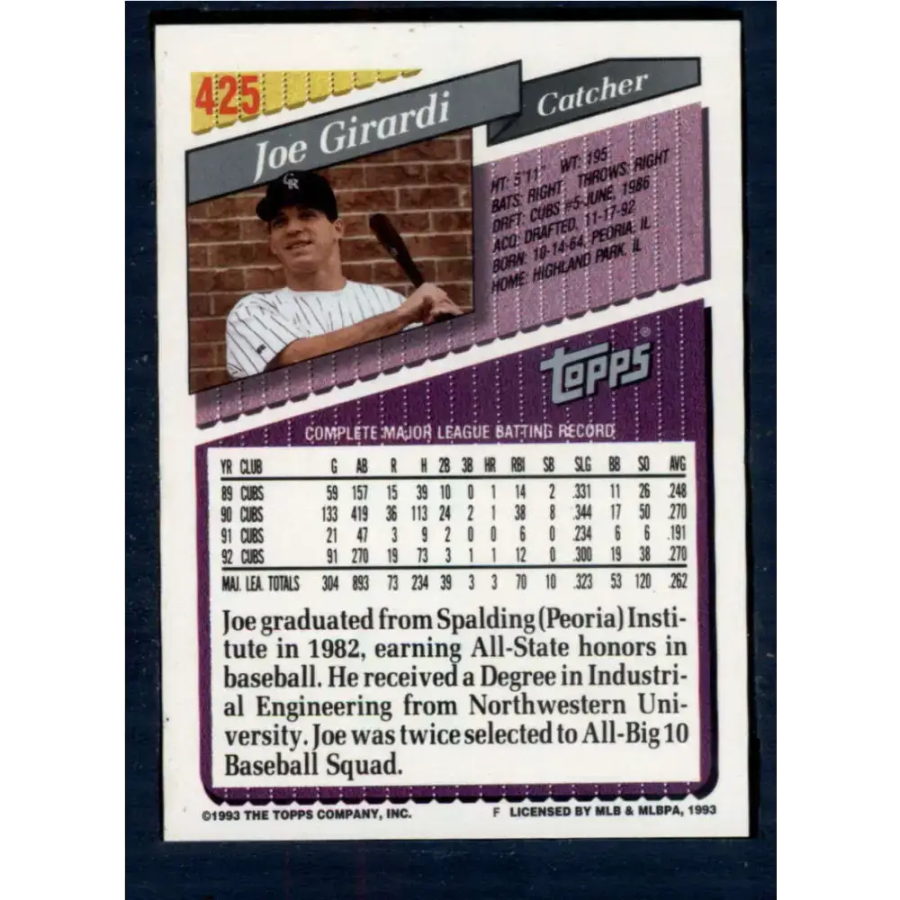 1993 Topps #425 Joe Girardi NM-MT Colorado Rockies Baseball Card - Baseball Card Single