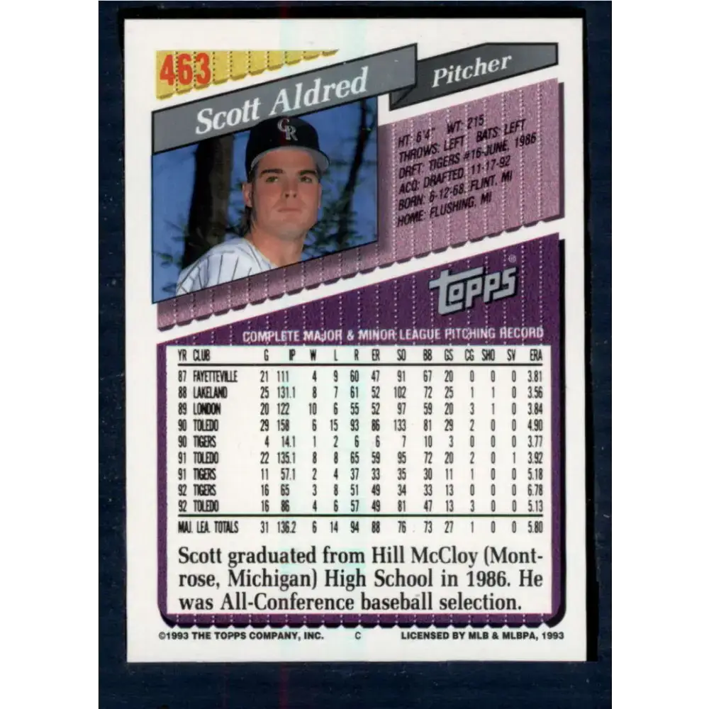 1993 Topps #463 Scott Aldred NM-MT Colorado Rockies Baseball Card - Baseball Card Single