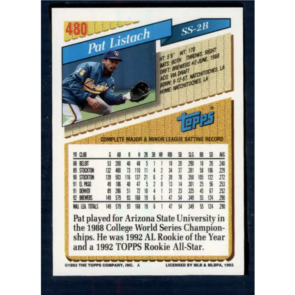 1993 Topps #480 Pat Listach NM-MT Milwaukee Brewers Baseball Card - Baseball Card Single