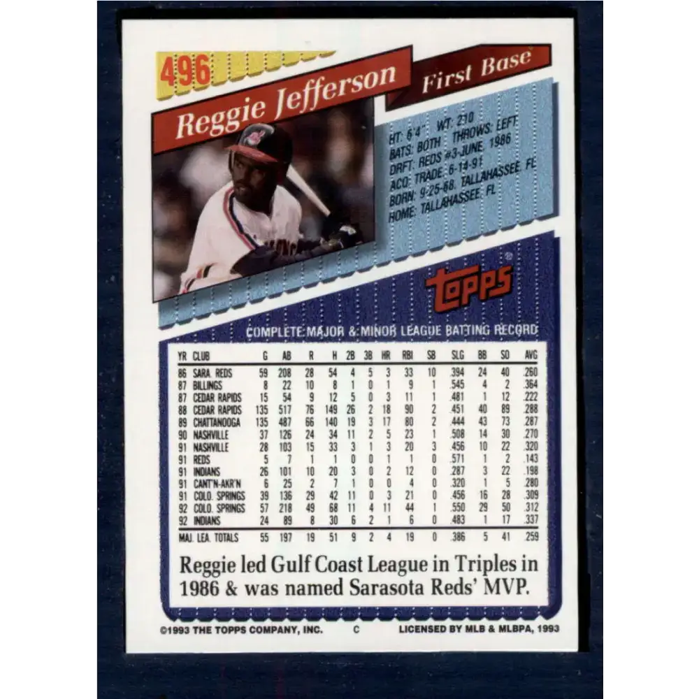 1993 Topps #496 Reggie Jefferson NM-MT Cleveland Indians Baseball Card