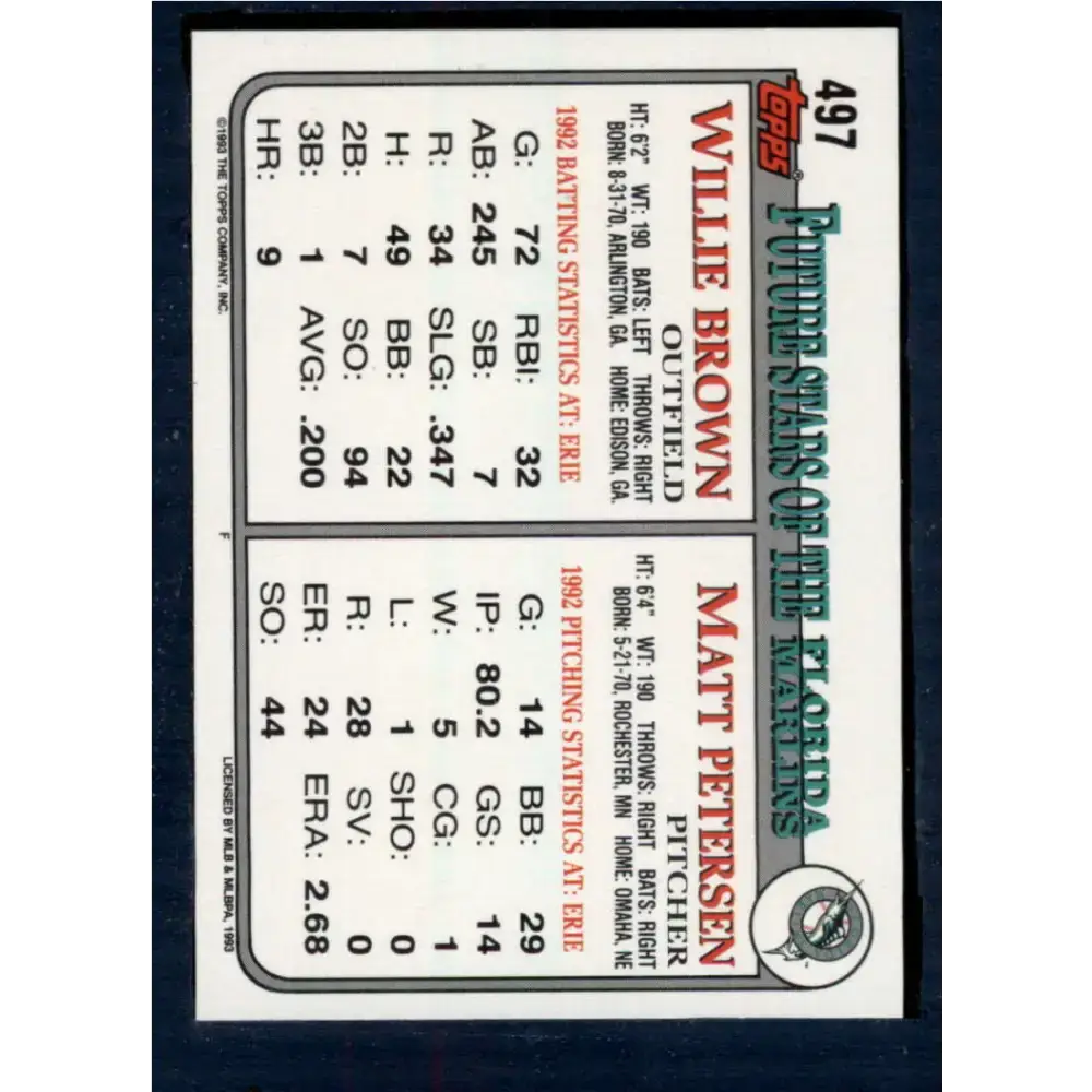 1993 Topps #497 Matt Petersen/Willie Brown NM-MT RC Rookie Florida Marlins Baseball Card - Baseball Card Single
