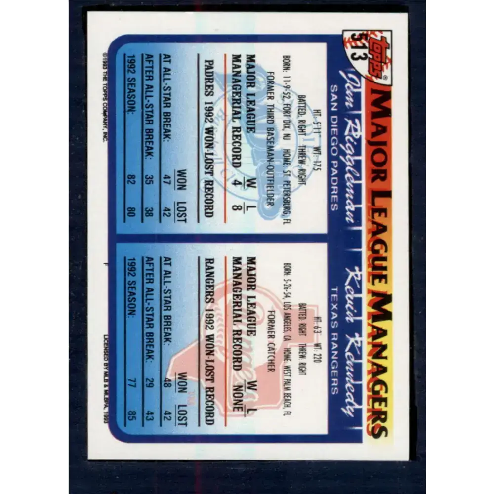 1993 Topps #513 Kevin Kennedy/Jim Riggleman NM-MT Texas Rangers/San Diego Padres Baseball Card - Baseball Card Single