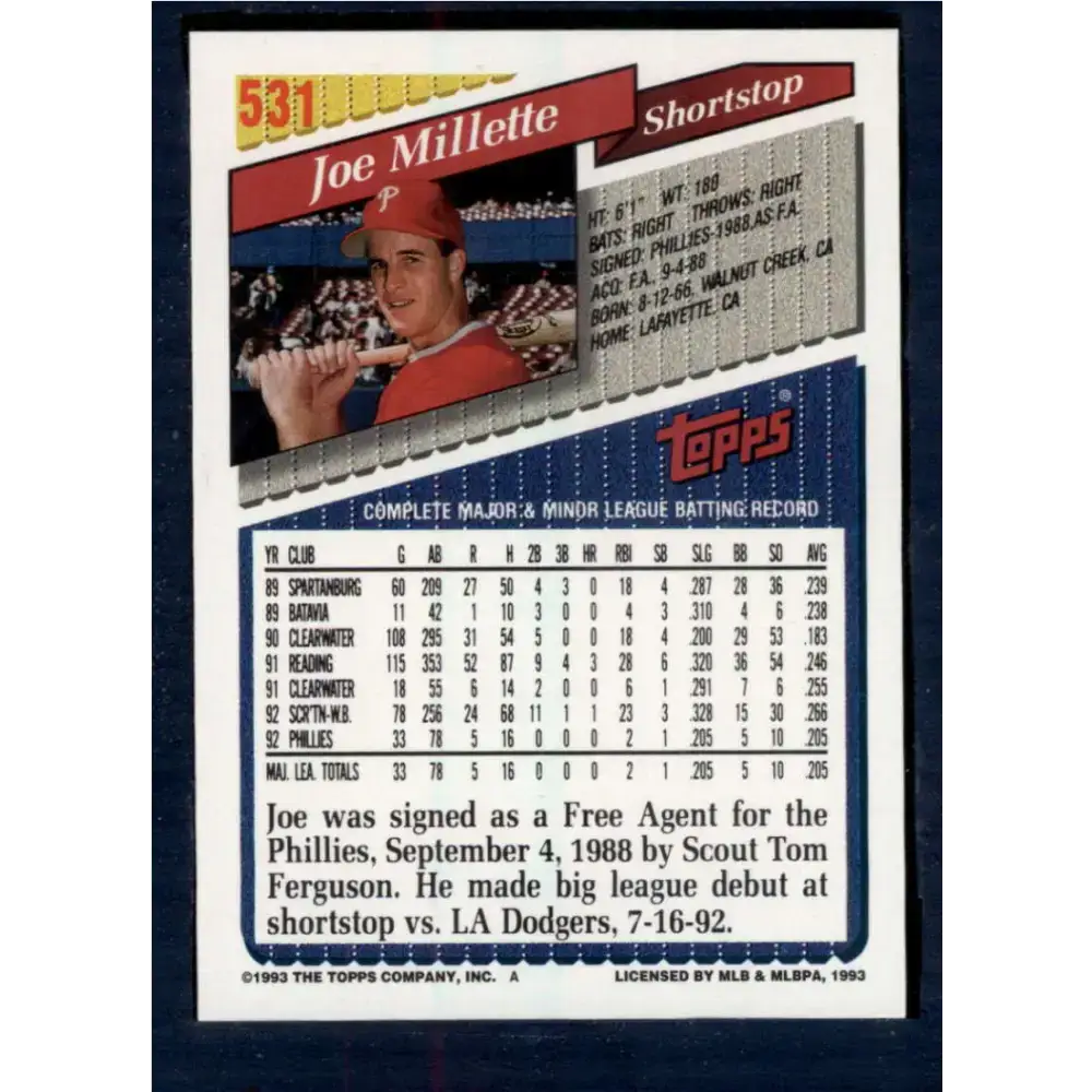 1993 Topps #531 Joe Millette NM-MT Philadelphia Phillies Baseball Card - Baseball Card Single