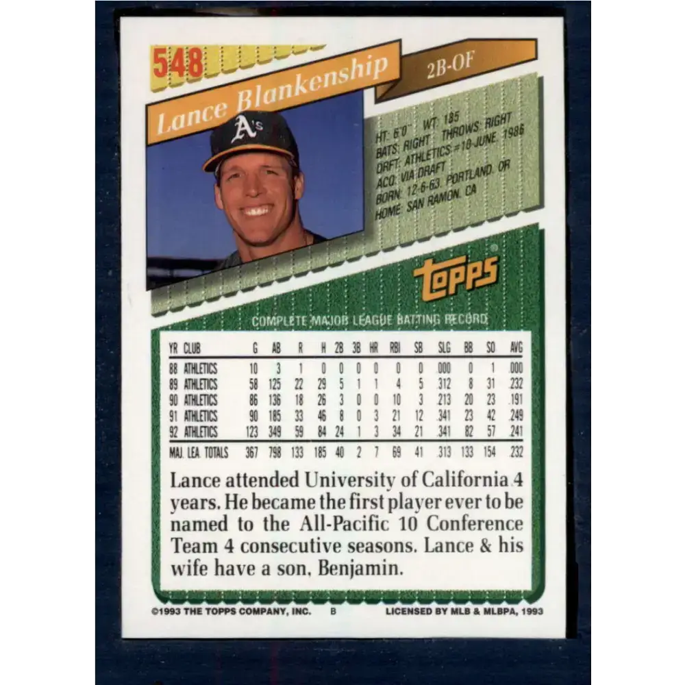 1993 Topps #548 Lance Blankenship NM-MT Oakland Athletics Baseball Card - Baseball Card Single