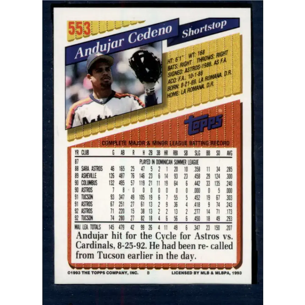 1993 Topps #553 Andujar Cedeno NM-MT Houston Astros Baseball Card - Baseball Card Single